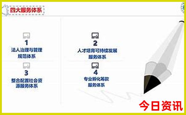 台北景点排行榜前十名